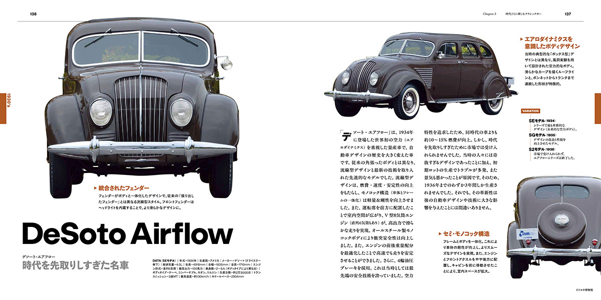 日米欧のメーカーが生み出したクラシックカーの歴史と魅力を凝縮