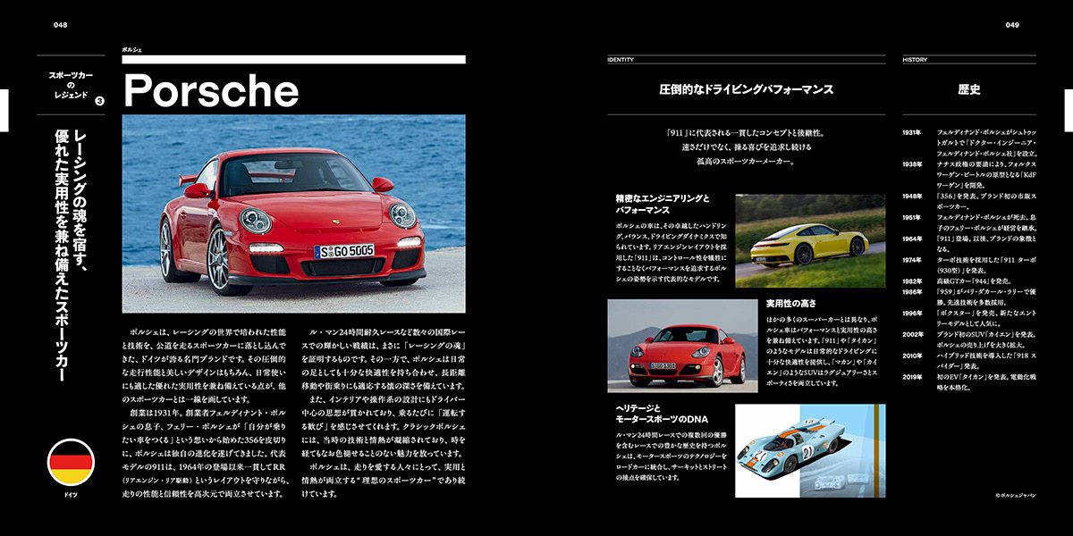 英国クラシックカー&スポーツカー誌　20冊セット 日米欧のメーカーが生み出したクラシックカーの歴史と魅力を凝縮