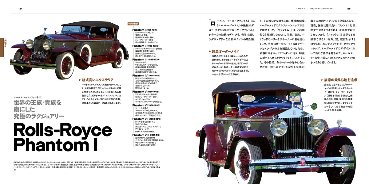 本 San Sylmarコレクション、クラシックカー及びクラシック楽器の紹介 本 San Sylmarコレクション、クラシックカー及びクラシック楽器の紹介