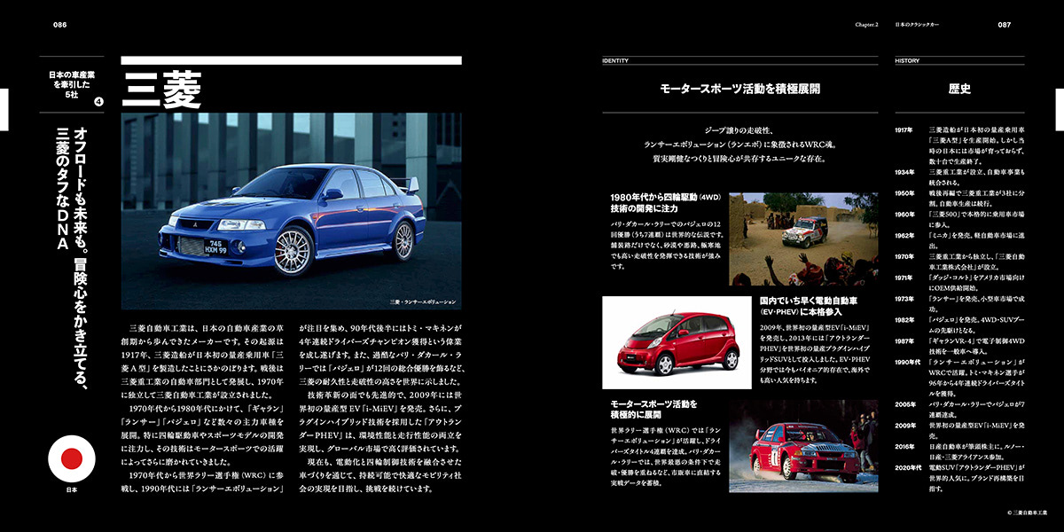 日米欧のメーカーが生み出したクラシックカーの歴史と魅力を凝縮