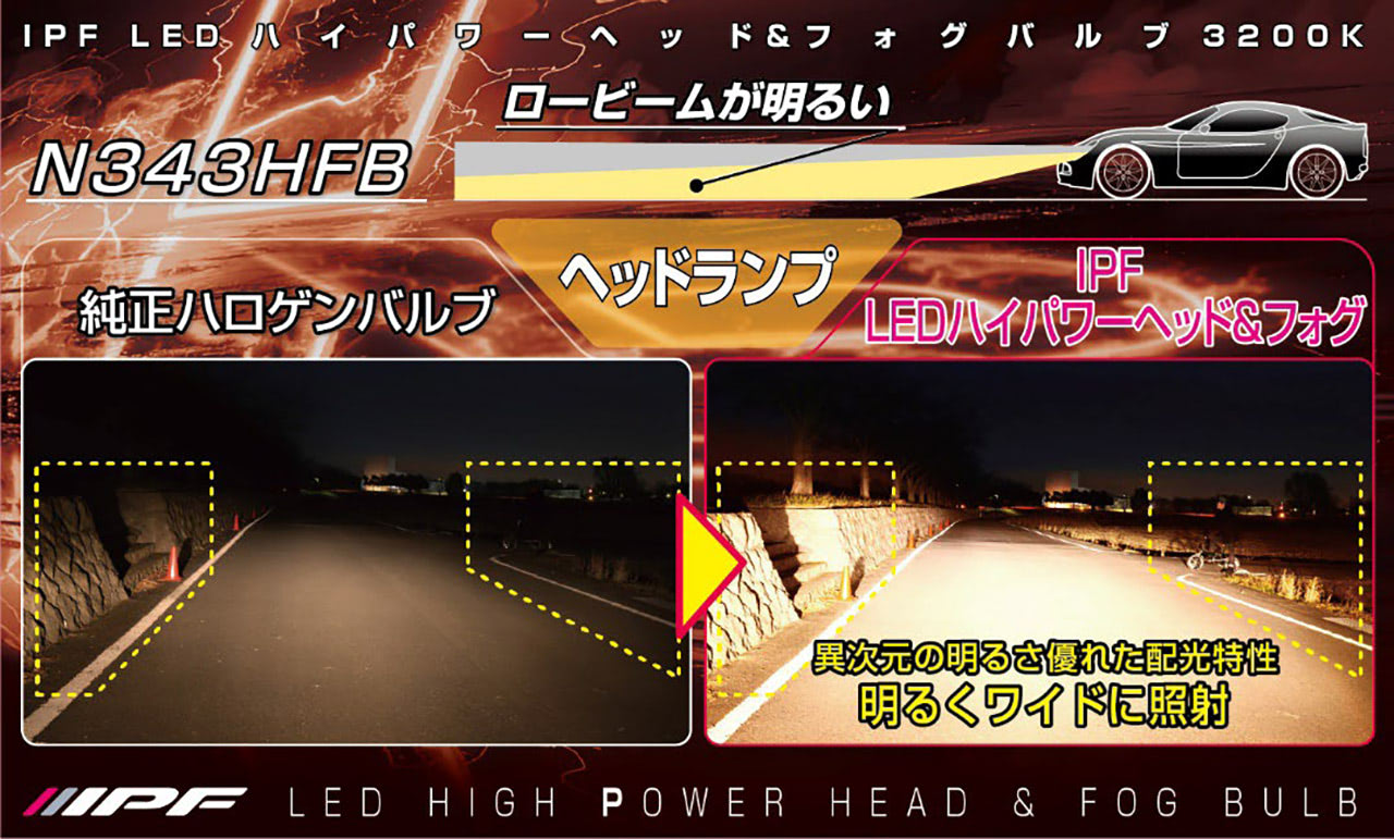 新基準ロービーム車検対応！】IPF、旧車も違和感なくLED化できる電球色