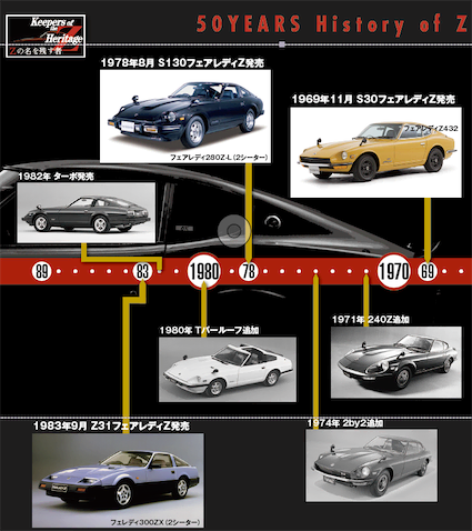 50cd61b750dd1a7b3ec9284e3eea30