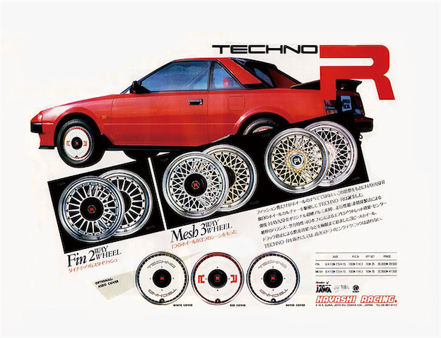 リアル80年代製品を振り返ってみよう！ 当時はレーシングカーの本気の