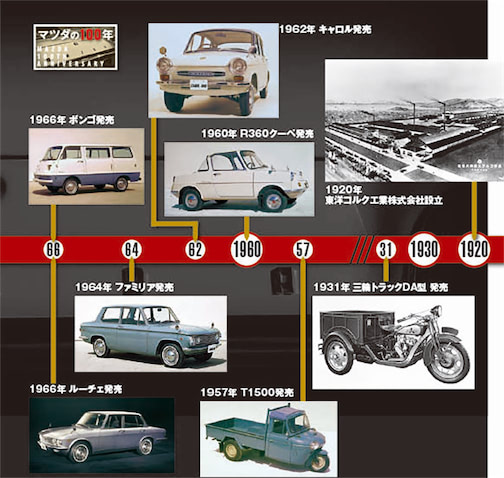 afa8ee028244027485ba0e15ca33d6