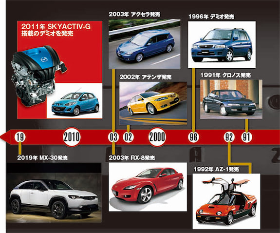 8f16c003fc03360d262068f36604da