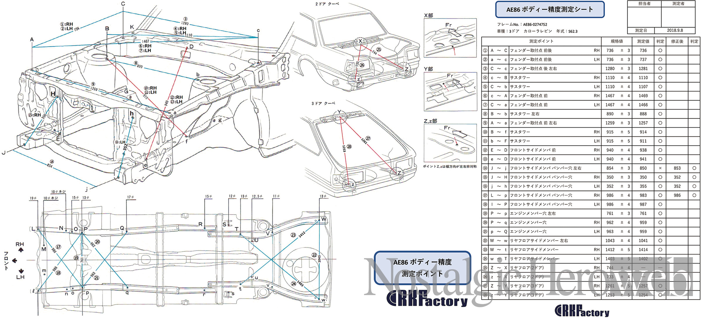 AE86レストア計画【5】エンジンの比率が3割。残り7割をシャシー作りに