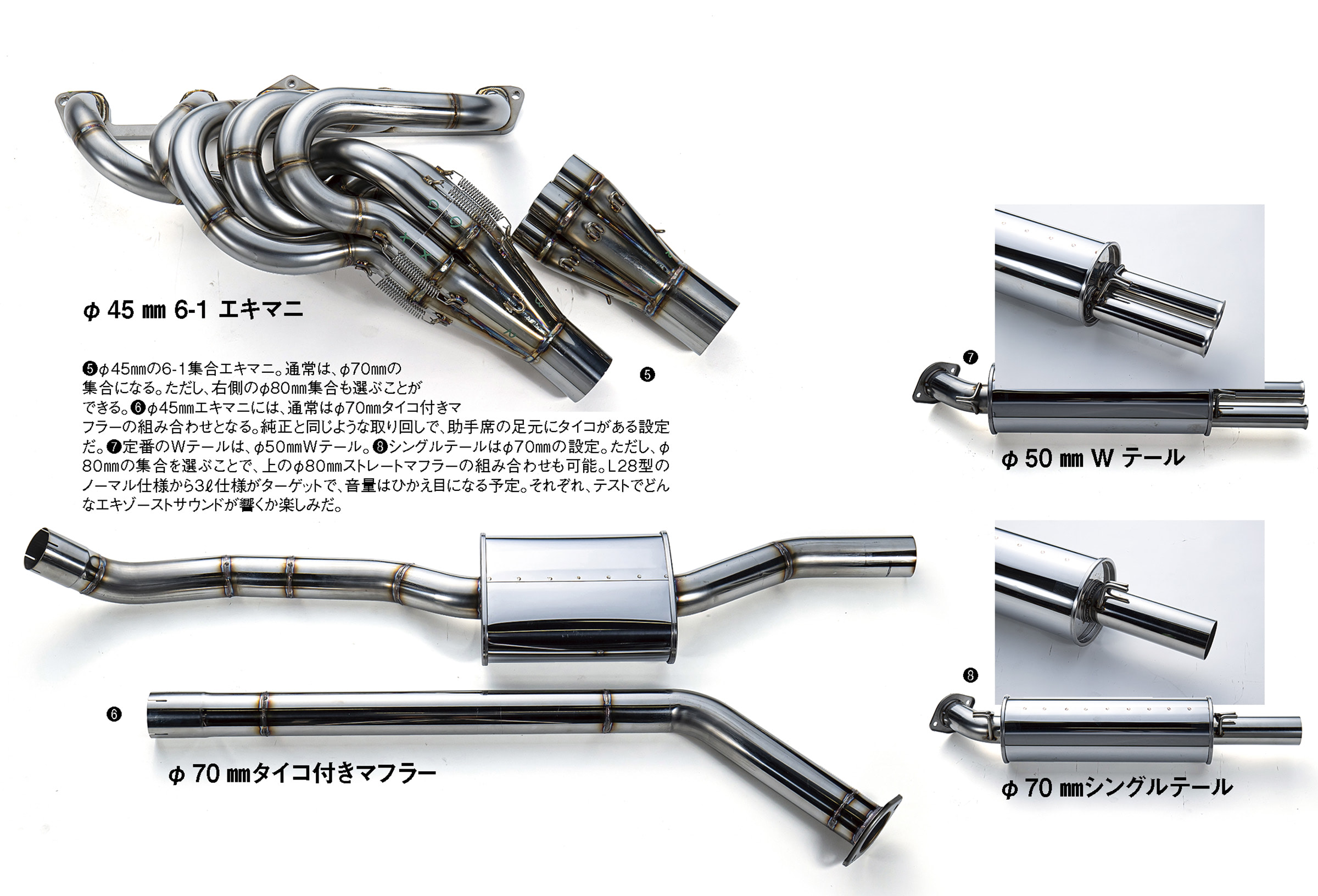 L型用ステンレスエキゾーストマニホールド forハコスカ】OS技研