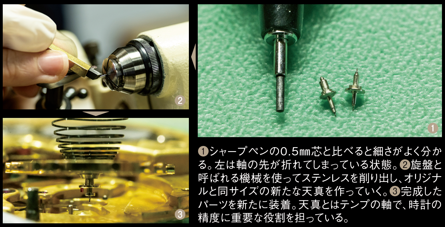 ヴィンテージウオッチの奥深き世界【10】高度な技術を持つ専門店の徹底 