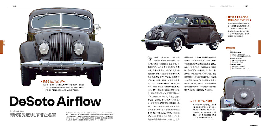 日米欧のメーカーが生み出したクラシックカーの歴史と魅力を凝縮